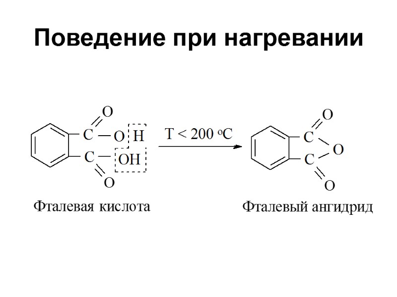 Поведение при нагревании